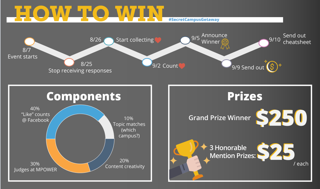 Contest_How to Win-02